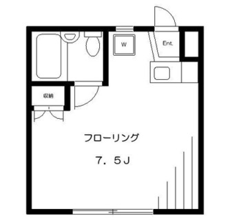 東京都新宿区赤城下町 賃貸マンション 1R