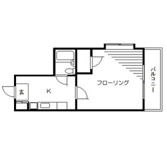 東京都新宿区改代町 賃貸マンション 1K