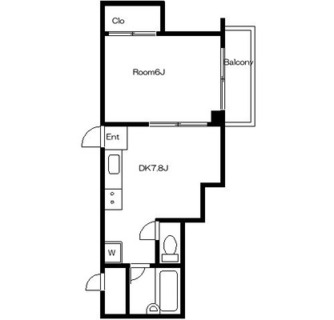 東京都新宿区神楽坂５丁目 賃貸マンション 1DK